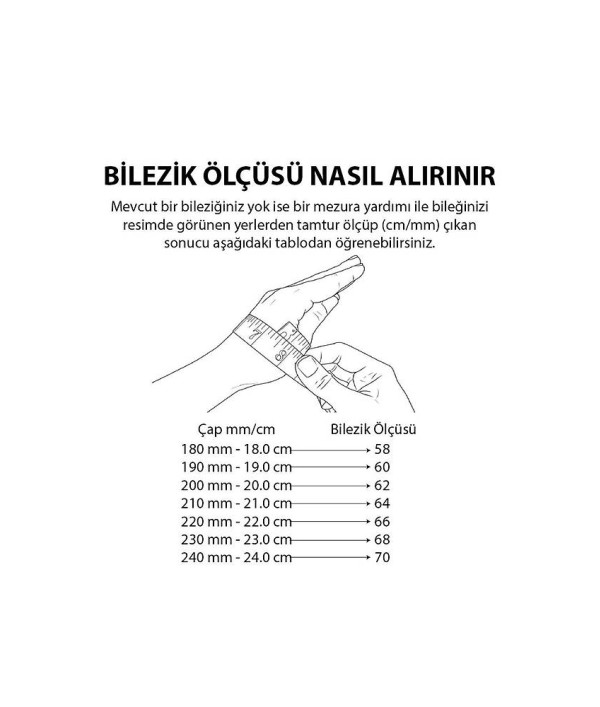 karamanoglusarrafiye